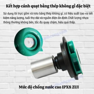 Cấu trúc cánh quạt Cấu trúc cánh quạt